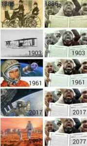 Muslim Timeline