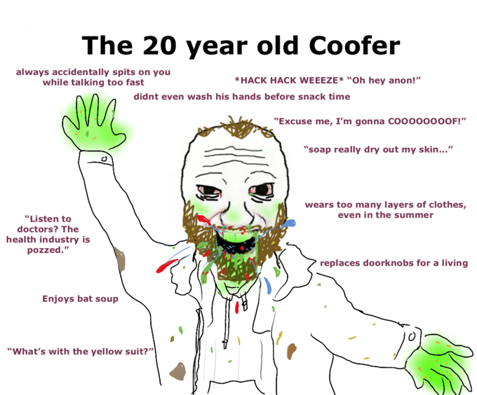 Coofer | Know Your Meme