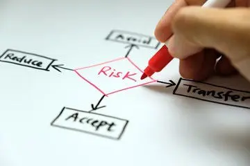A hand drawing a flowchart Description automatically generated